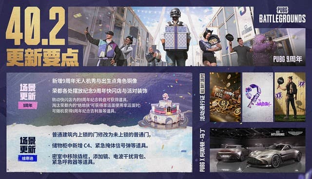 PUBG Celebrates 9th Anniversary with Major 40.2 Update