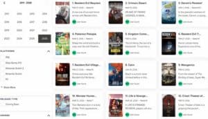 Red Desert Climbs to Second Highest User Score of 2026