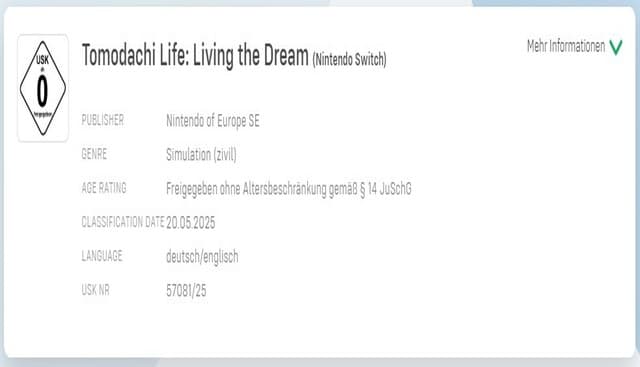 Nintendo’s Life Sim Game Was Completed a Year Before Release