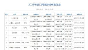 China Approves 7 Imported Games Including TGA Winner ARC Raiders