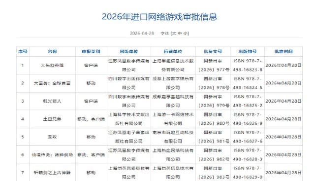 China Approves 7 Imported Games Including TGA Winner ARC Raiders