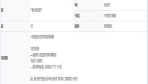 Star Wars: Zero Company Receives 15+ Rating in Korea, Release Date Hinted