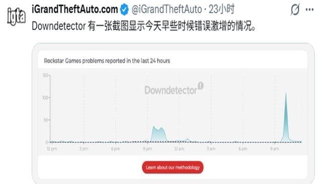 Rockstar Website Outage Sparks New Wave of GTA 6 Pre-Order Speculation