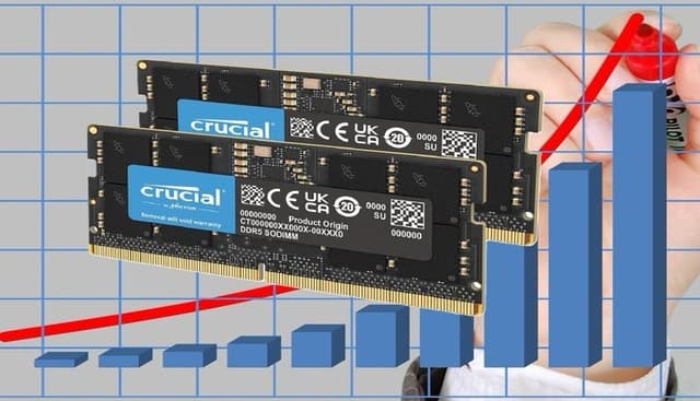 Memory Prices Predicted to Surge 50% as Gamers Push Back on Hardware Upgrades