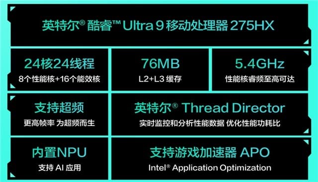ASUS TUF 7X Desktop Debuts with Core Ultra 9 and RTX 5060 Ti